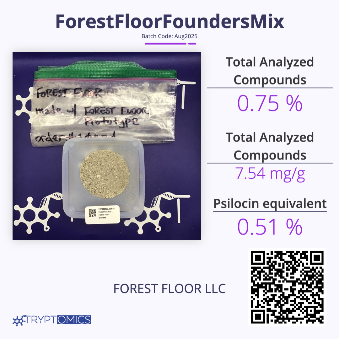 Founder's Blend Certificate of Analysis (COA) FOREST FLOOR Fall 2025
