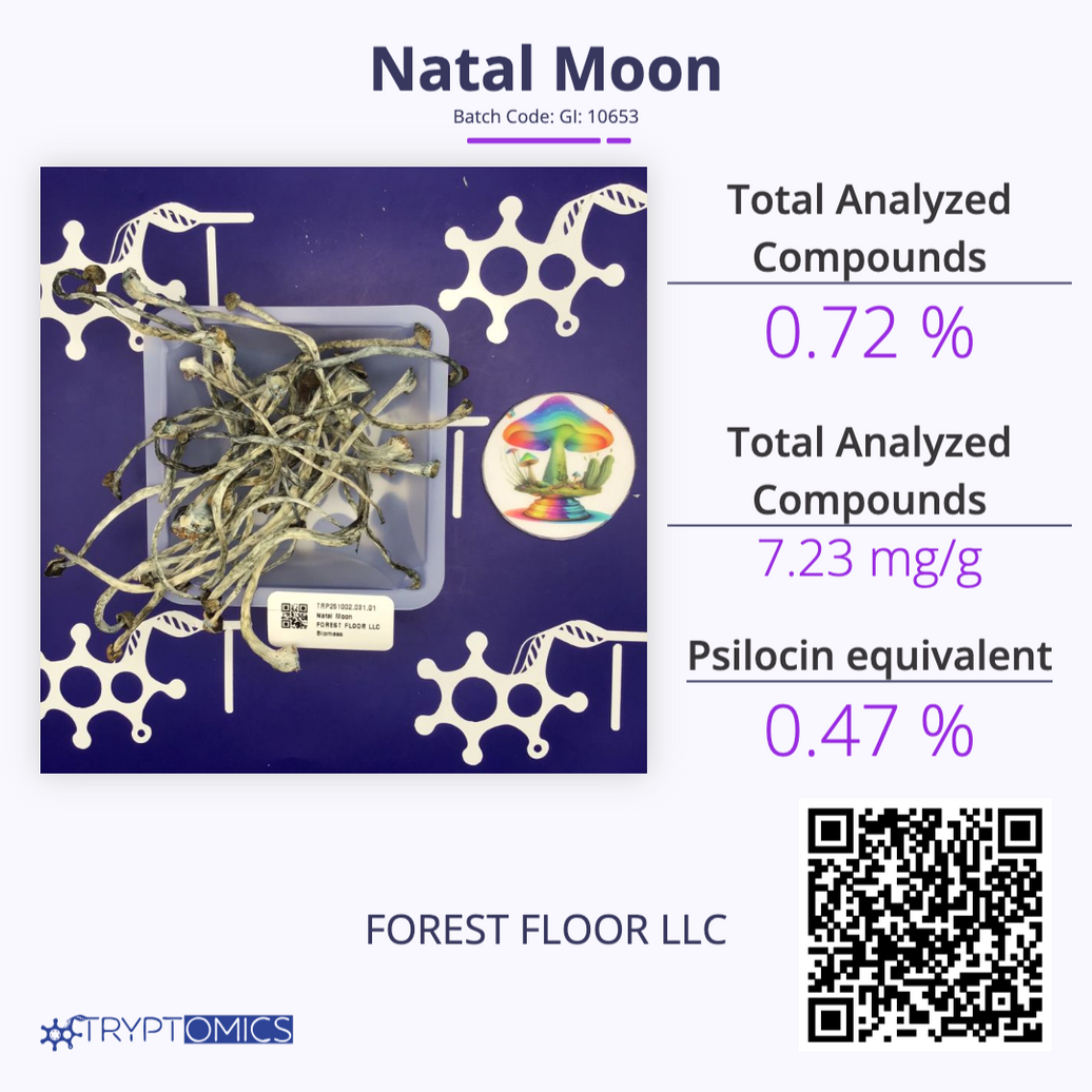 Natal Moon Flush 1 Certificate of Analysis (COA) FOREST FLOOR Oct 2025